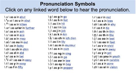 ȅ pronunciation